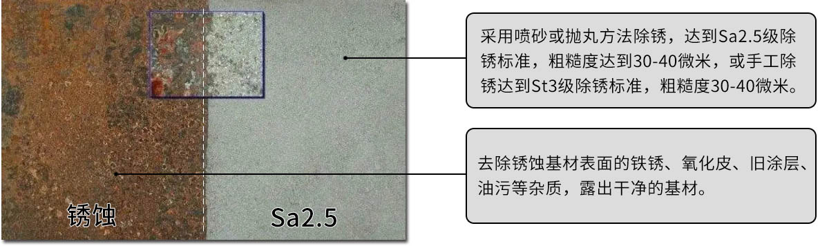 喷砂表面处理w61-700.jpg