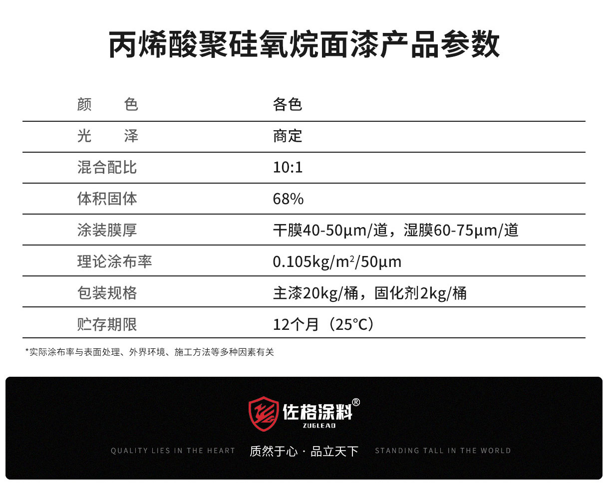 SOM500聚硅氧烷面漆_07.jpg